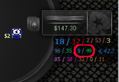 Poker HUD stat - 3-Bet