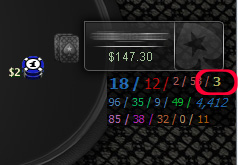 Poker HUD stat - CCPF