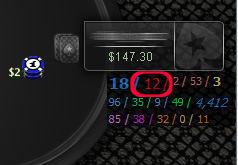 Poker HUD stat - PFR