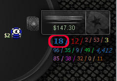 Poker HUD stat - Stealing Blinds