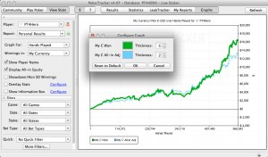 Poker Tracker 4 - poker tracking software screen