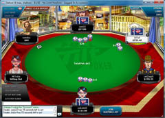 Full Tilt Table